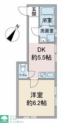 Avance上池台の物件間取画像